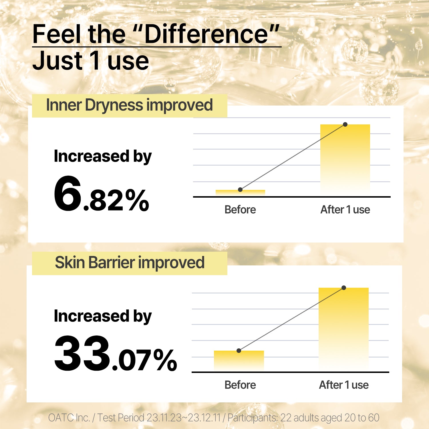 Real Propolis Glow Boosting Serum